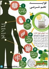 تخم شربتی ،نوشیدنی سنتی ایرانیان