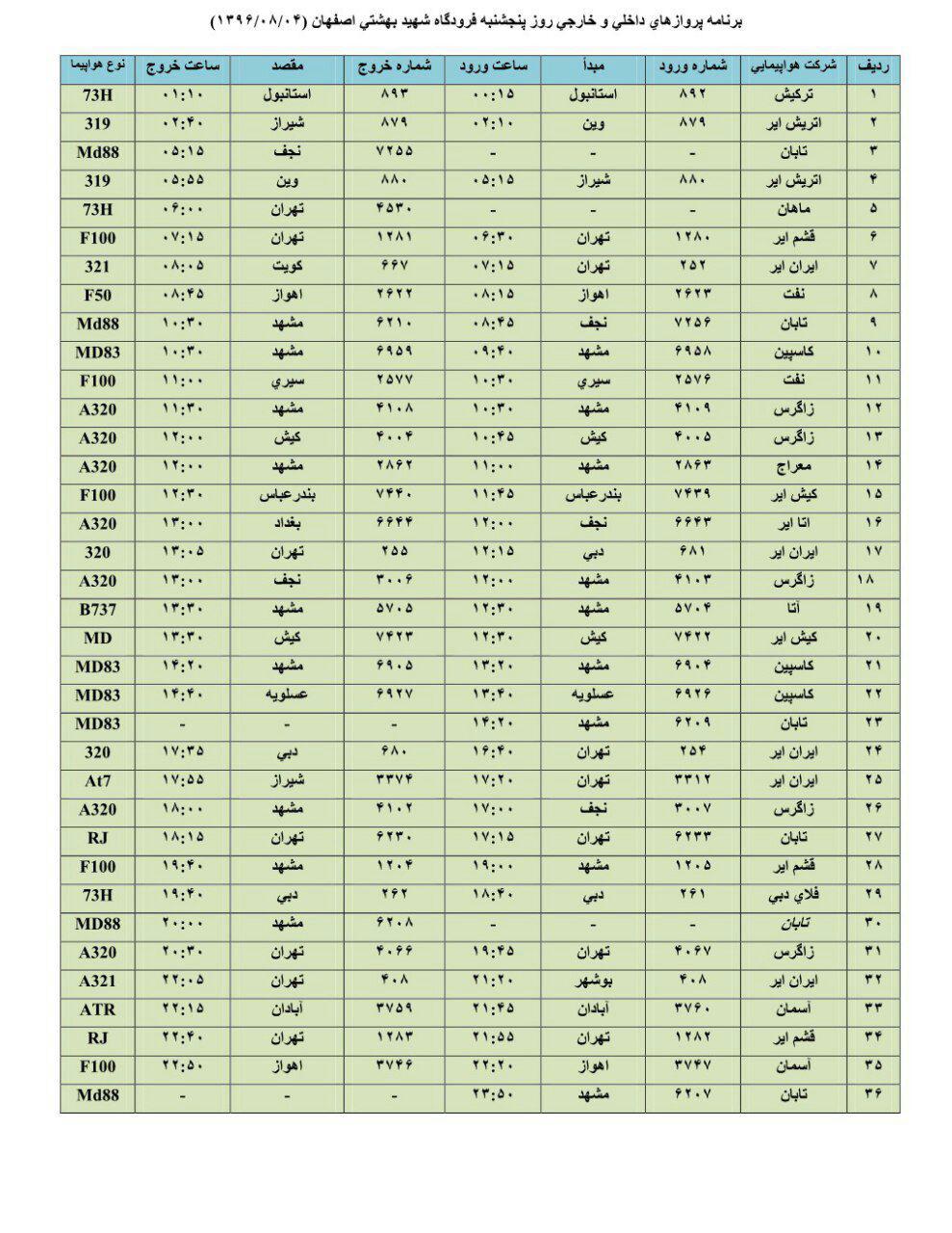 فهرست پروازهای فرودگاه شهید بهشتی