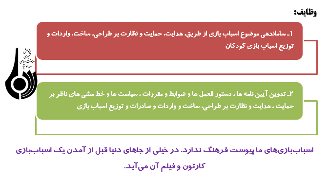 آسیب شناسی صنعت اسباب بازی در کشور آسیب شناسی صنعت اسباب بازی در کشور