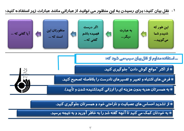 روش ها و راهکارهاي دوام زندگي زوجين (1)