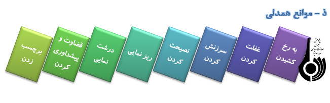 روش ها و راهکارهاي دوام زندگي زوجين (1)