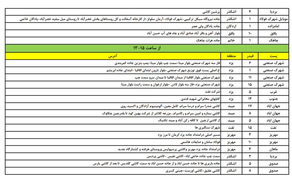 زمانبندی قطع برق امروز دوشنبه 8  مردادماه در استان یزد+جدول