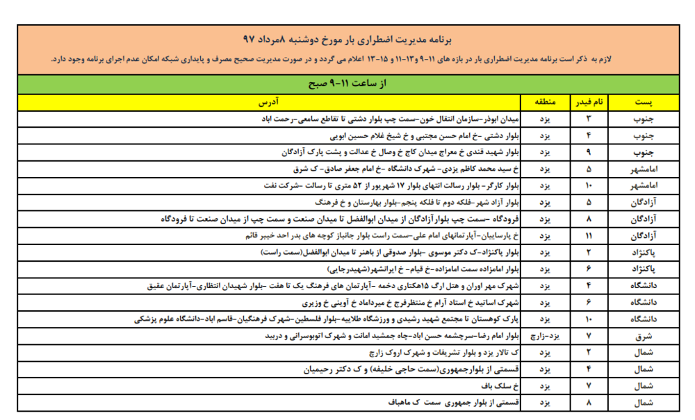 زمانبندی قطع برق امروز دوشنبه 8  مردادماه در استان یزد+جدول
