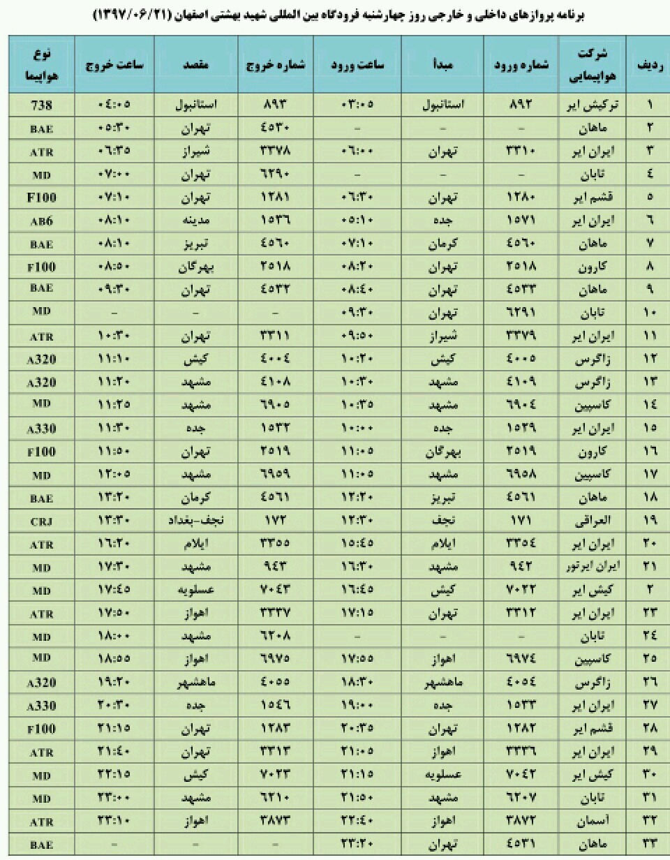فهرست پرواز های داخلی وخارجی فهرست پرواز های داخلی وخارجی