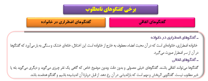 نگاهی به اثرات مثبت و منفی گفتگو در خانواده(گفتگودرخانواده واثرات منفی غفلت ازآن)