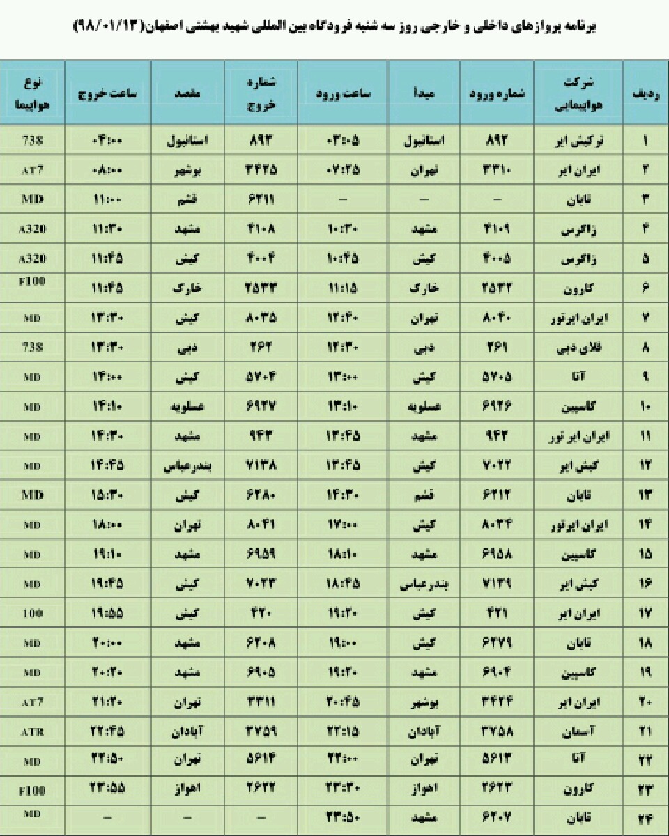 اعلام پروازهای فرودگاه شهید بهشتی اصفهان اعلام پروازهای فرودگاه شهید بهشتی اصفهان