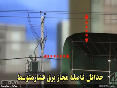 لزوم رعایت نکات ایمنی در برپایی تکیه‌های محرم