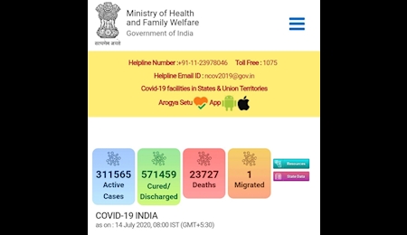 اوج گیری موج دوم کرونا با حدود ۵۷۶ هزار قربانی
