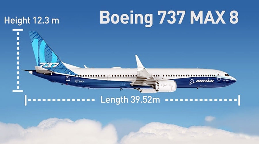 کانادا پروازهای آزمایشی بوئینگ ۷۳۷ مکس را آغاز میکند کانادا پروازهای آزمایشی بوئینگ ۷۳۷ مکس را آغاز میکند
