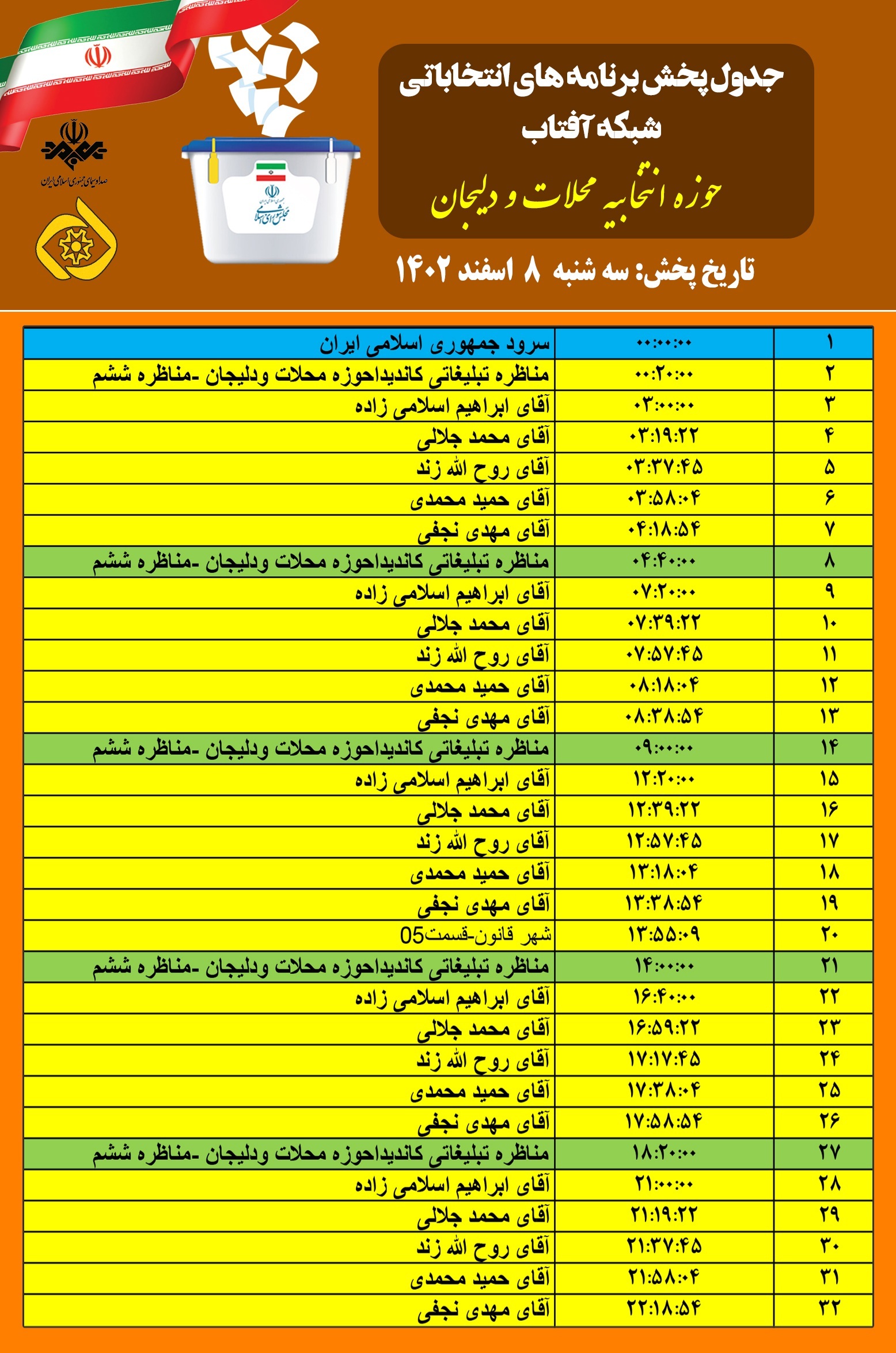 جدول پخش برنامه‌ های نامزدها و مناظره‌ های حوزه انتخابیه محلات و دلیجان