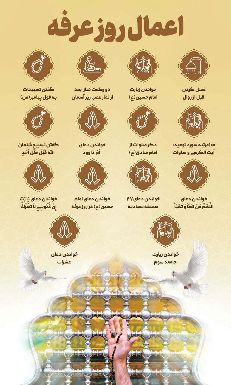 اعمال روز عرفه