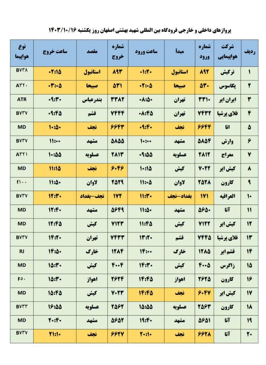 پرواز‌های فرودگاه شهید بهشتی اصفهان (شانزدهم دی ۱۴۰۳)