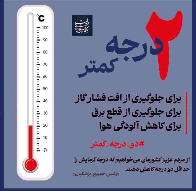 دعوت به شرکت در پویش دو درجه کمتر در مازندران