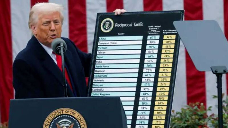 واکنش کشورهای جهان به تعرفه های آمریکا