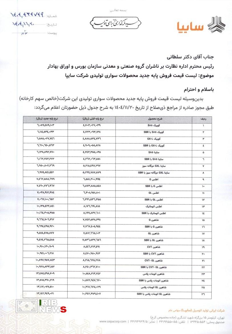 قیمت جدید محصولات سایپا اعلام شد