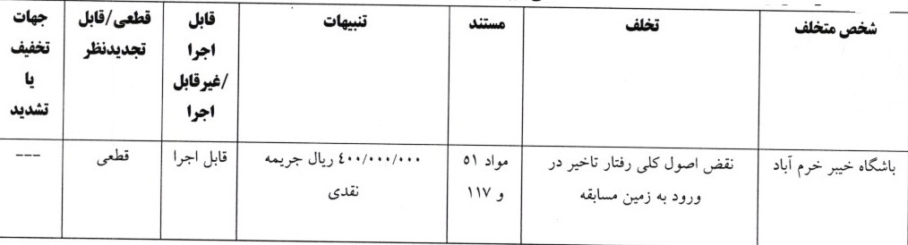 ۳ رای لیگ برتر فوتبال صادر شد ۳ رای لیگ برتر فوتبال صادر شد