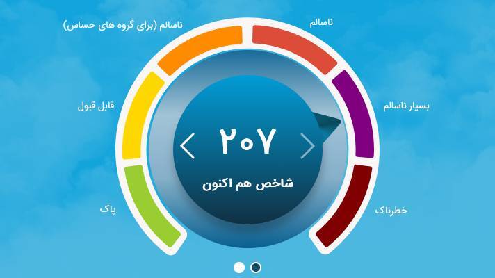 وضعیت هوای تهران بنفش شد وضعیت هوای تهران بنفش شد