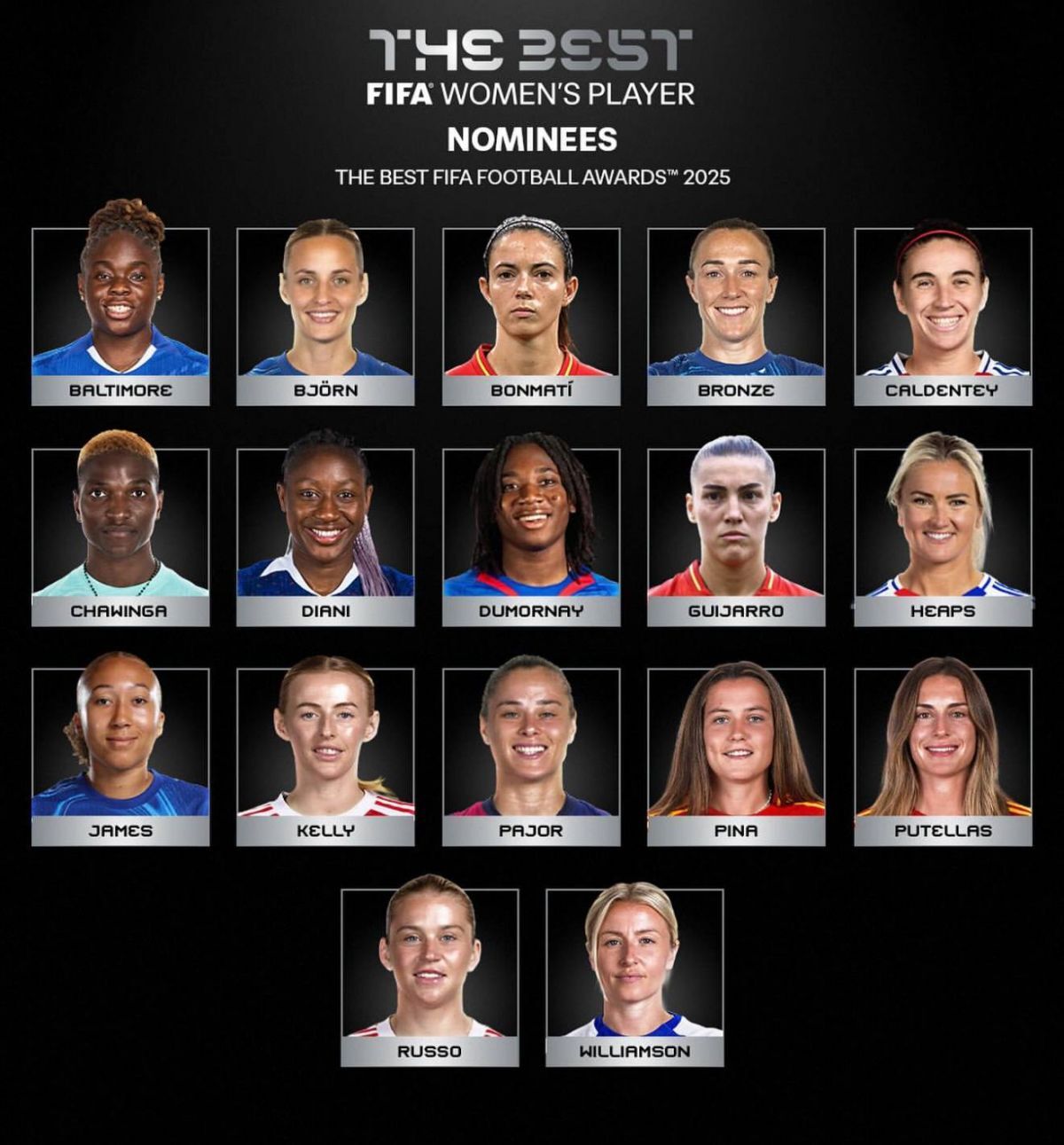 معرفی نامزدهای بهترین بازیکن سال فیفا معرفی نامزدهای بهترین بازیکن سال فیفا