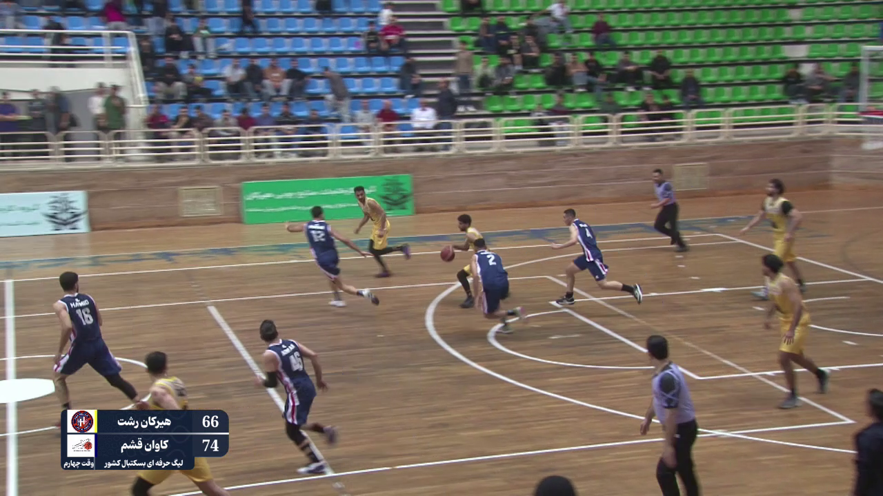 تقابل هیرکان رشت با تیم نبوغ اراک تقابل هیرکان رشت با تیم نبوغ اراک