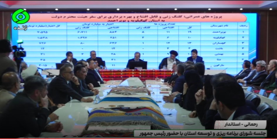 شورای برنامه ریزی کهگیلویه و بویراحمد با حضور رئیس جمهور